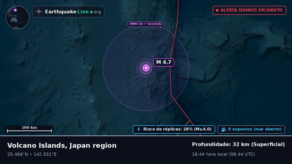 Mar das Filipinas (Japão)