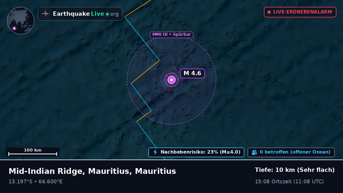 Indischer Ozean (Mauritius)