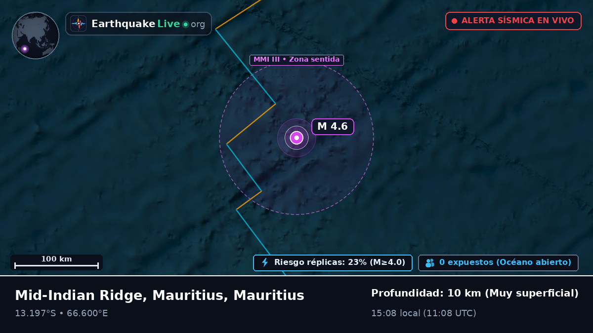 Océano Índico (Mauritius)