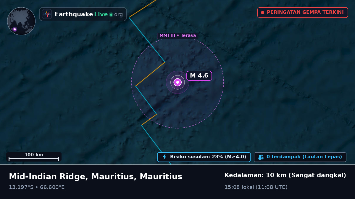 Samudra Hindia (Mauritius)
