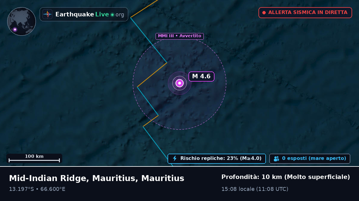 Oceano Indiano (Mauritius)