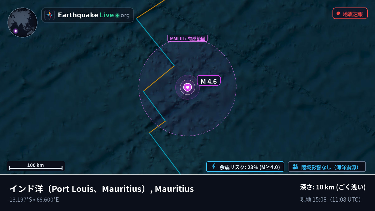 インド洋 (Mauritius)