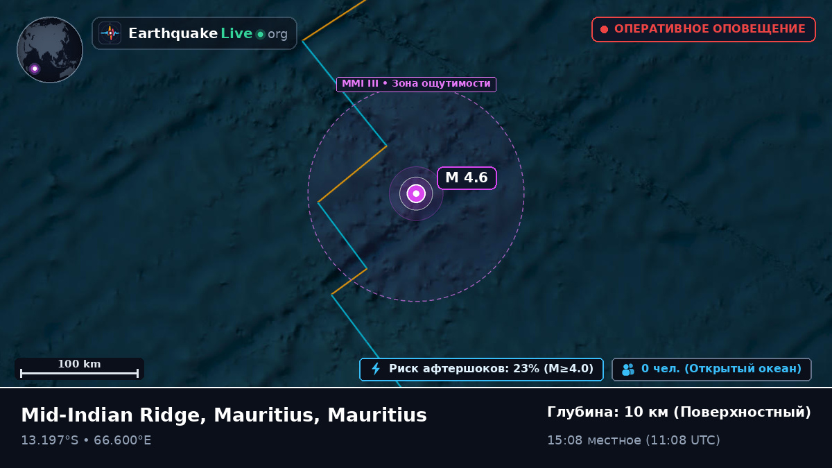 Индийский океан (Mauritius)