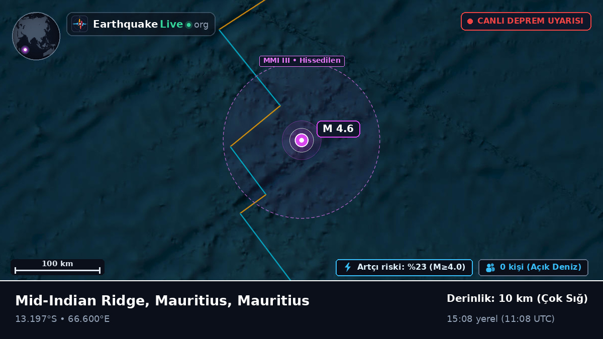 Hint Okyanusu (Mauritius)