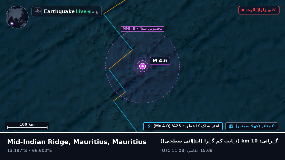 بحر ہند (Mauritius)