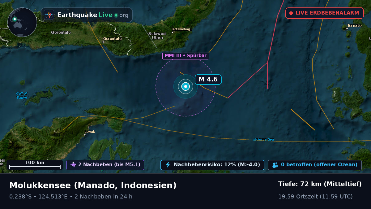 Molukkensee (Indonesien)