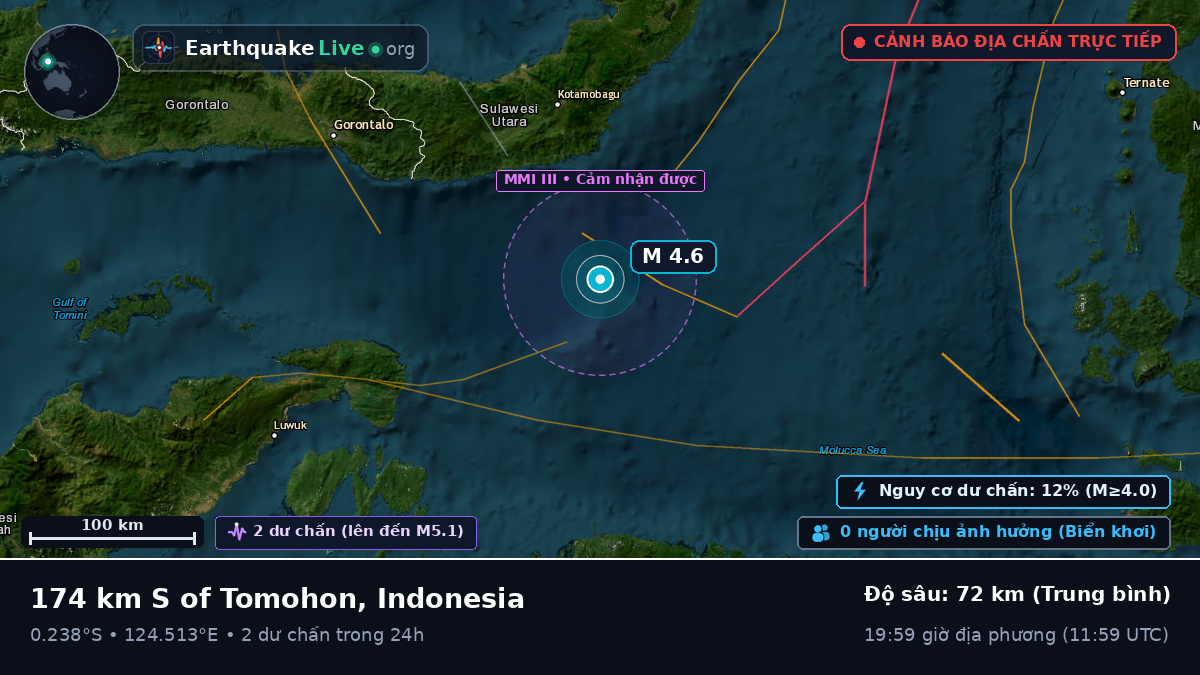 Biển Molucca (Indonesia)
