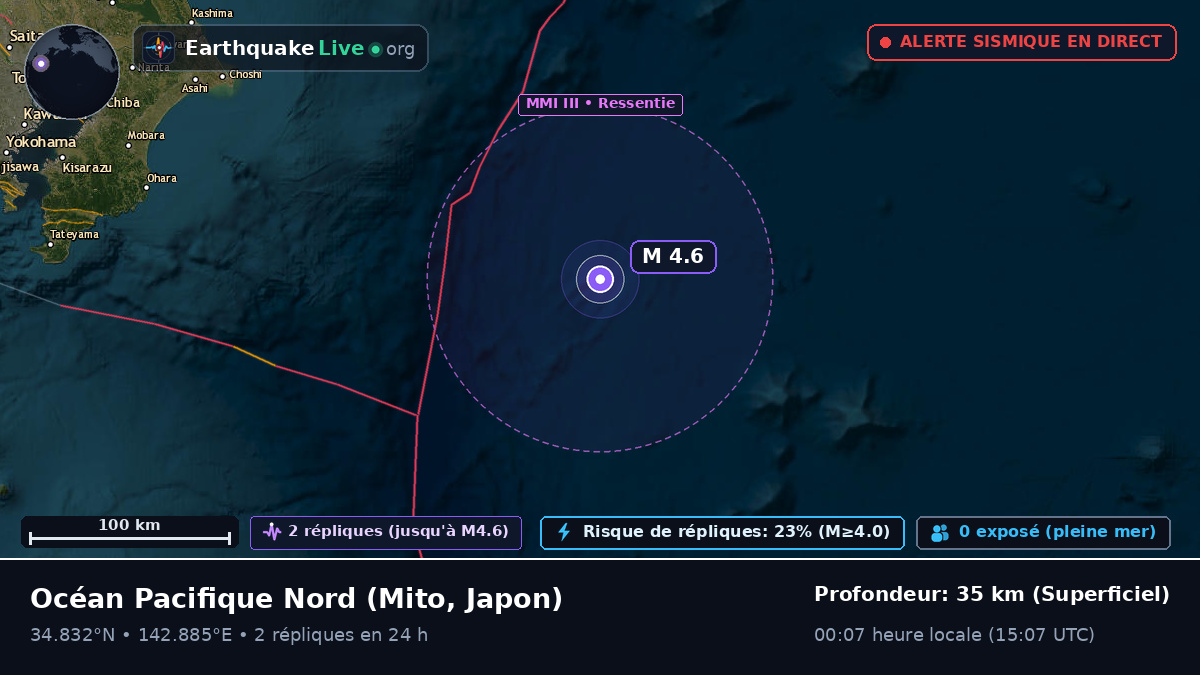 Océan Pacifique Nord (Japon)