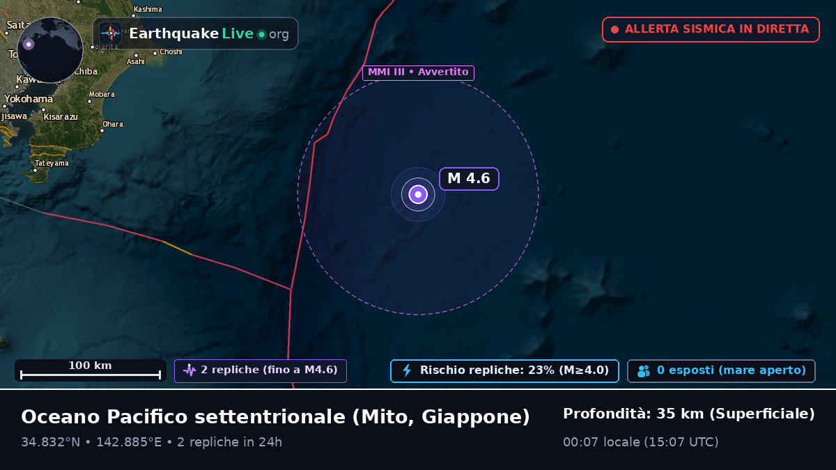 Oceano Pacifico settentrionale (Giappone)