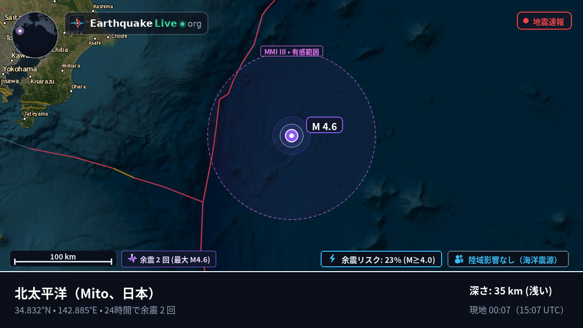 北太平洋 (日本)