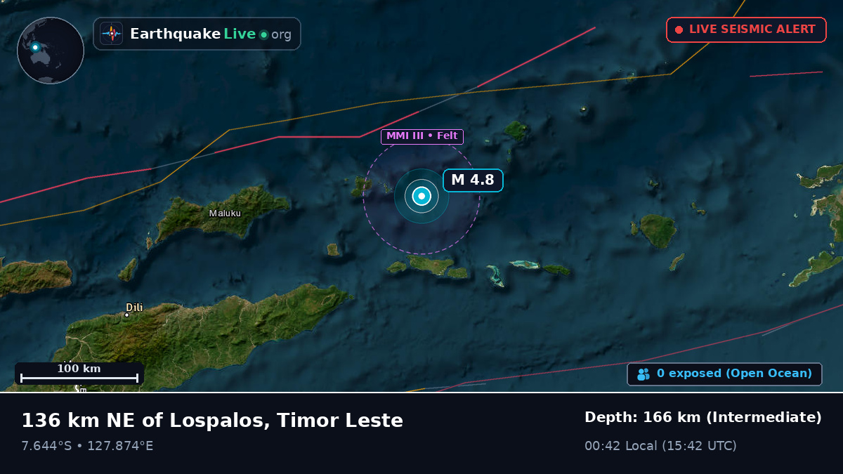 Banda Sea (East Timor)