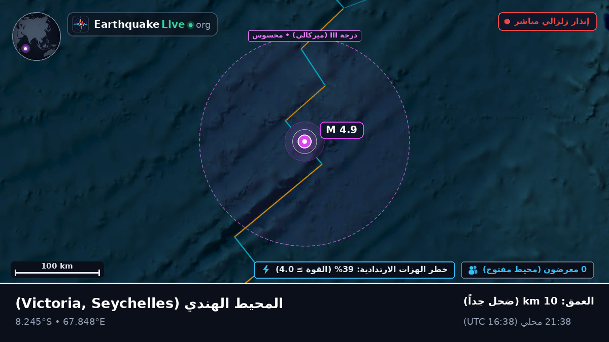 المحيط الهندي (Seychelles)