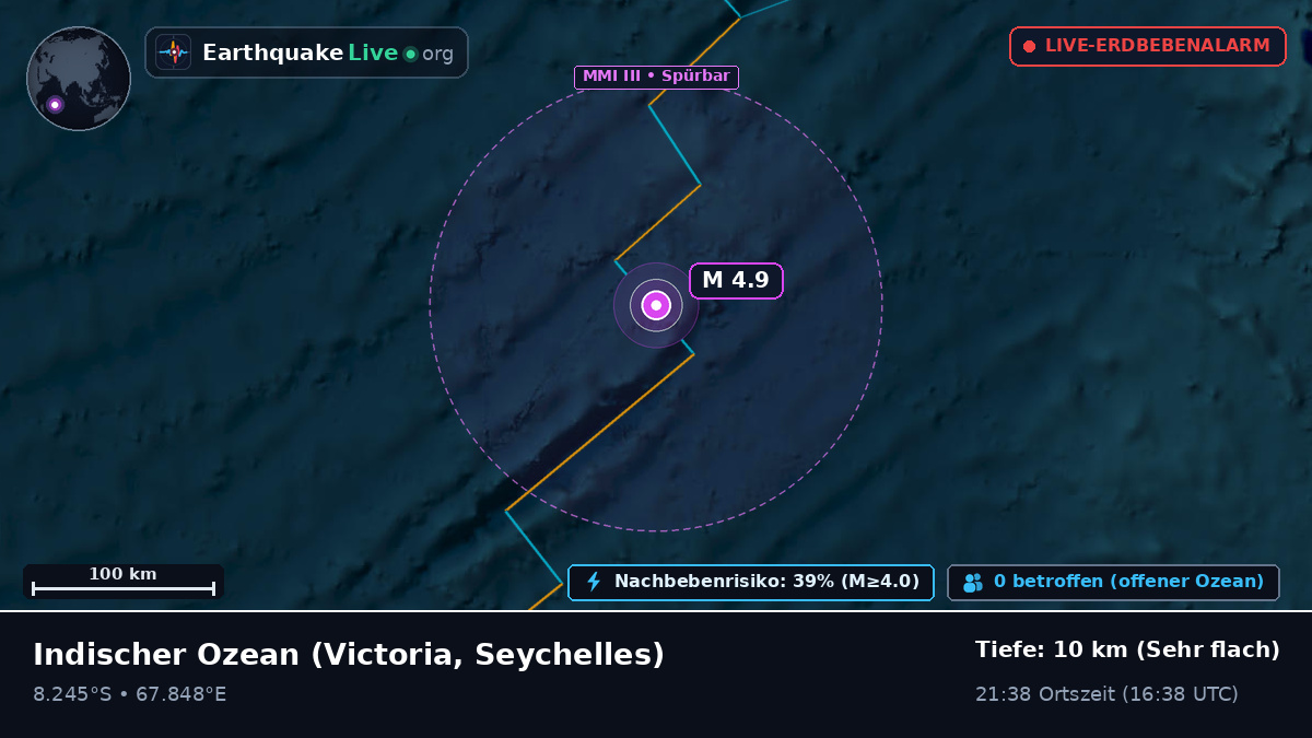Indischer Ozean (Seychelles)