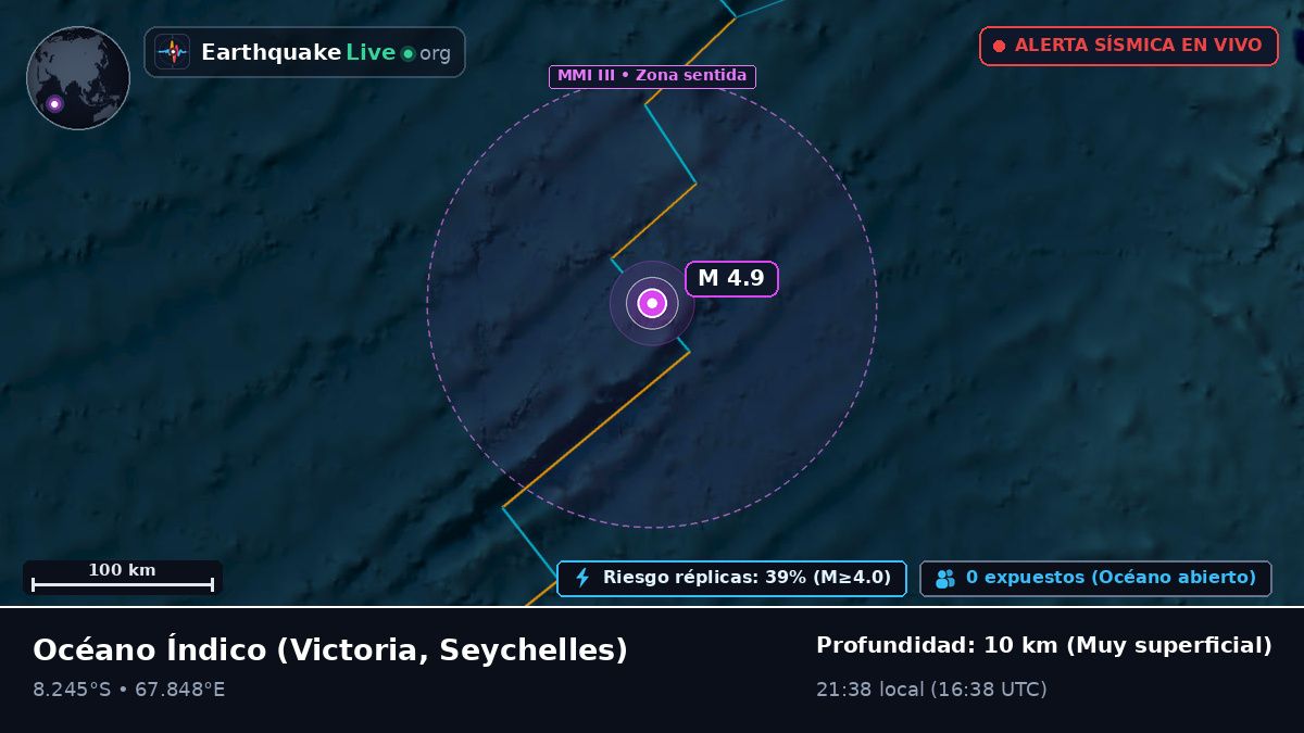 Océano Índico (Seychelles)