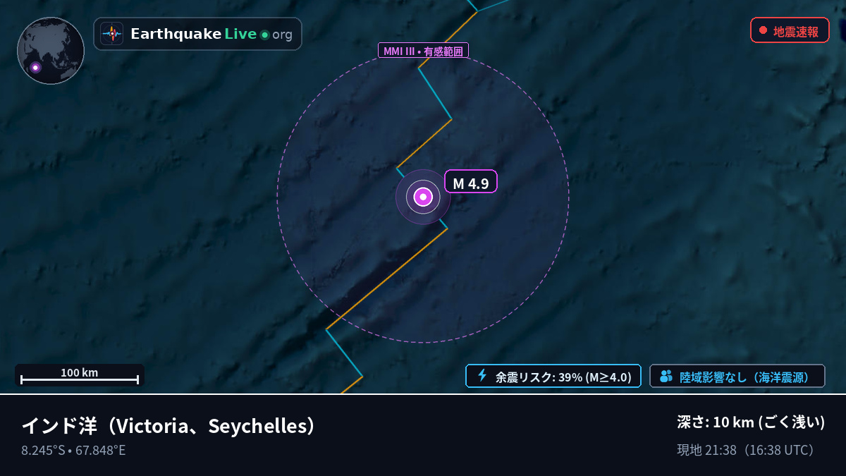 インド洋 (Seychelles)