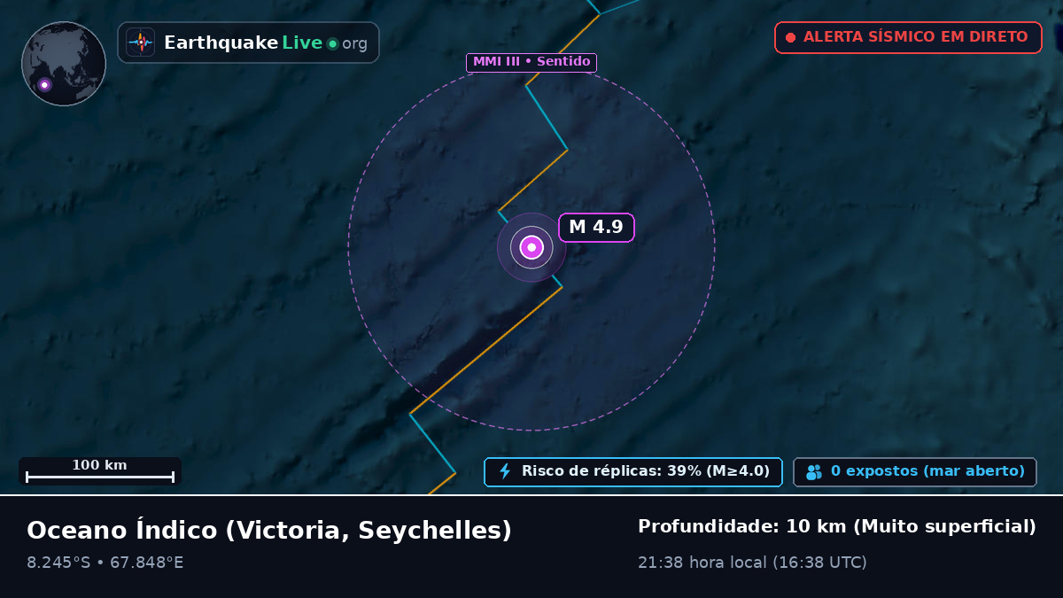 Oceano Índico (Seychelles)