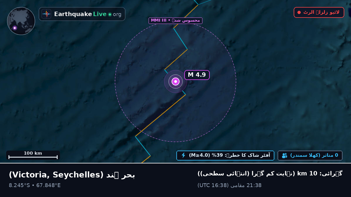 بحر ہند (Seychelles)