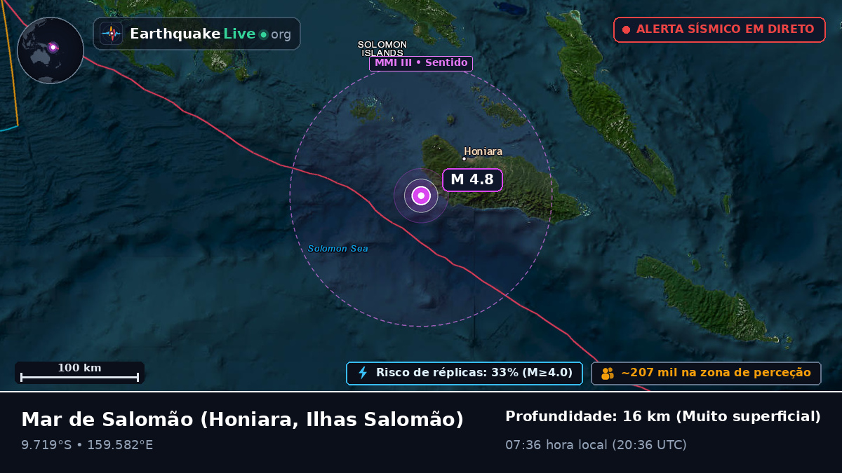 Mar de Salomão (Ilhas Salomão)