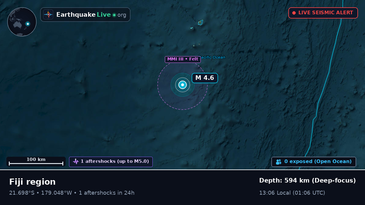 South Pacific Ocean (Tonga)