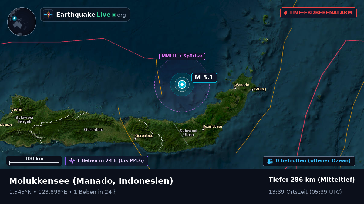 Molukkensee (Indonesien)