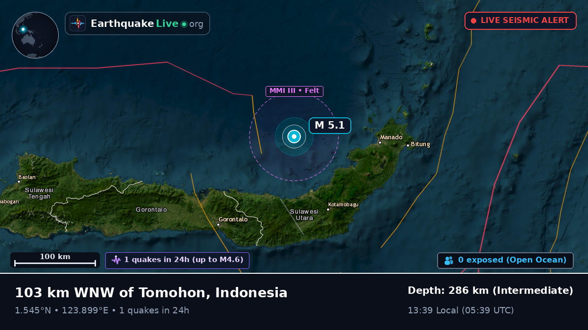 Molucca Sea (Indonesia)