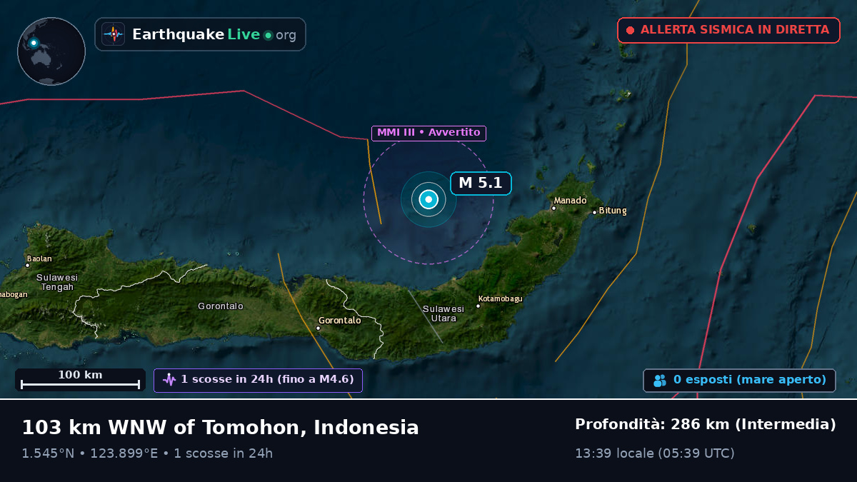 Mare delle Molucche (Indonesia)