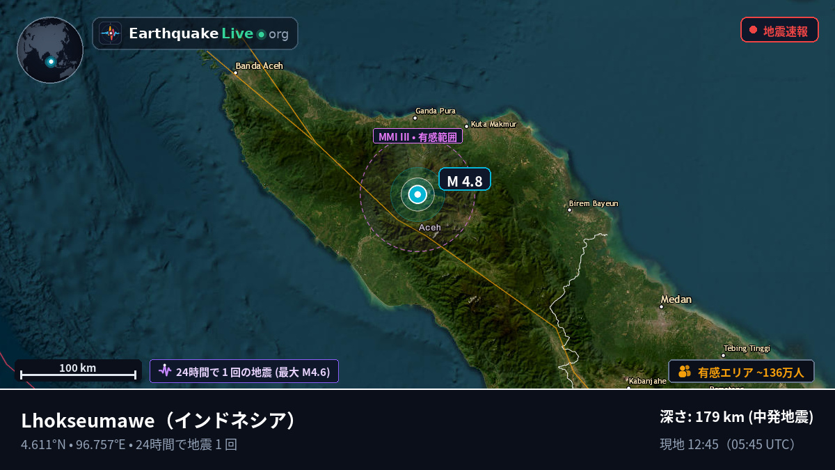 Aceh, インドネシア