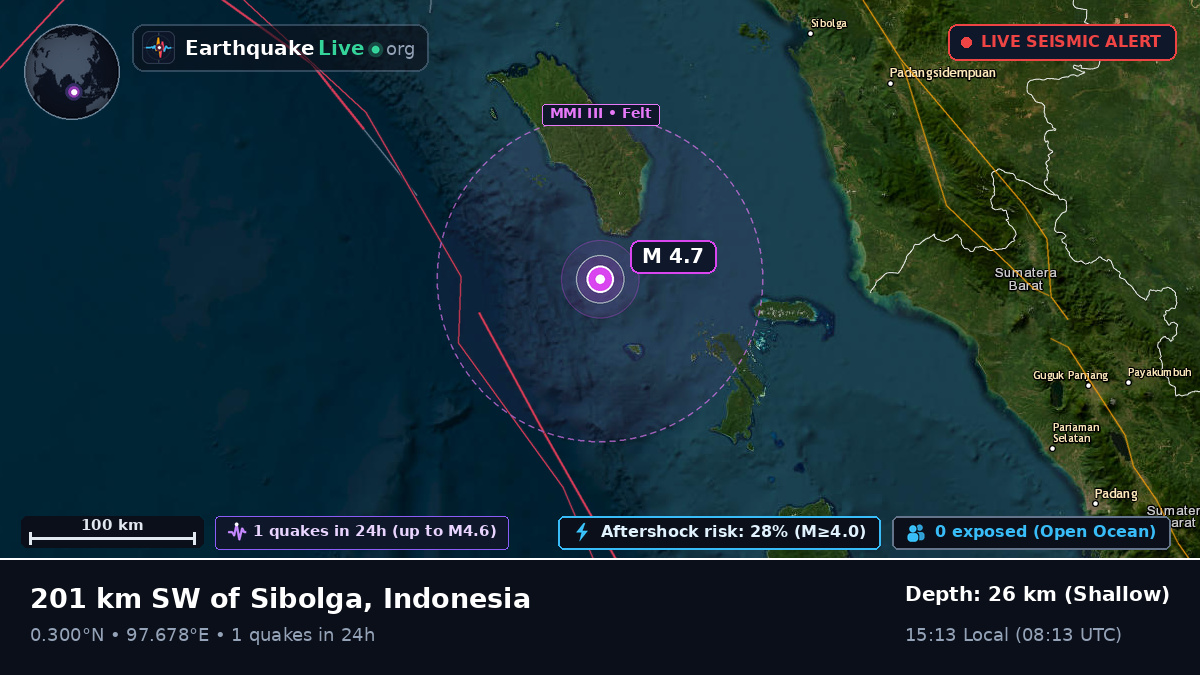 Off the coast of Sibolga, Indonesia