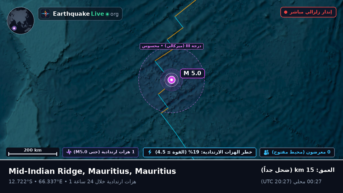المحيط الهندي (Mauritius)