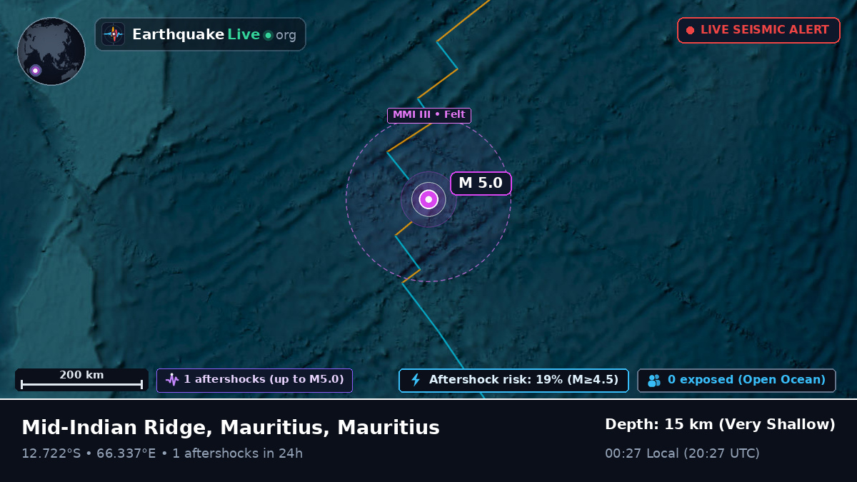 Indian Ocean (Mauritius)