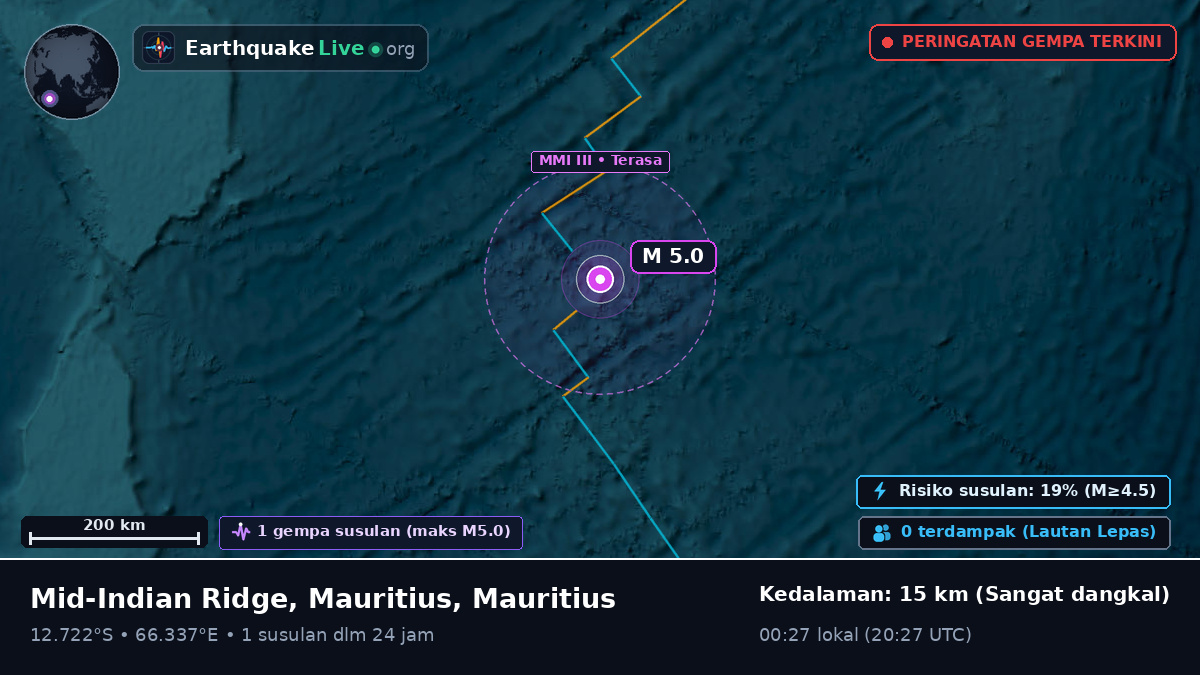 Samudra Hindia (Mauritius)