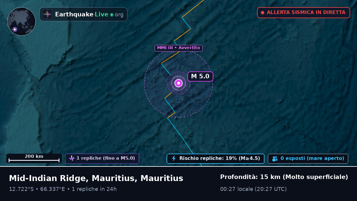 Oceano Indiano (Mauritius)