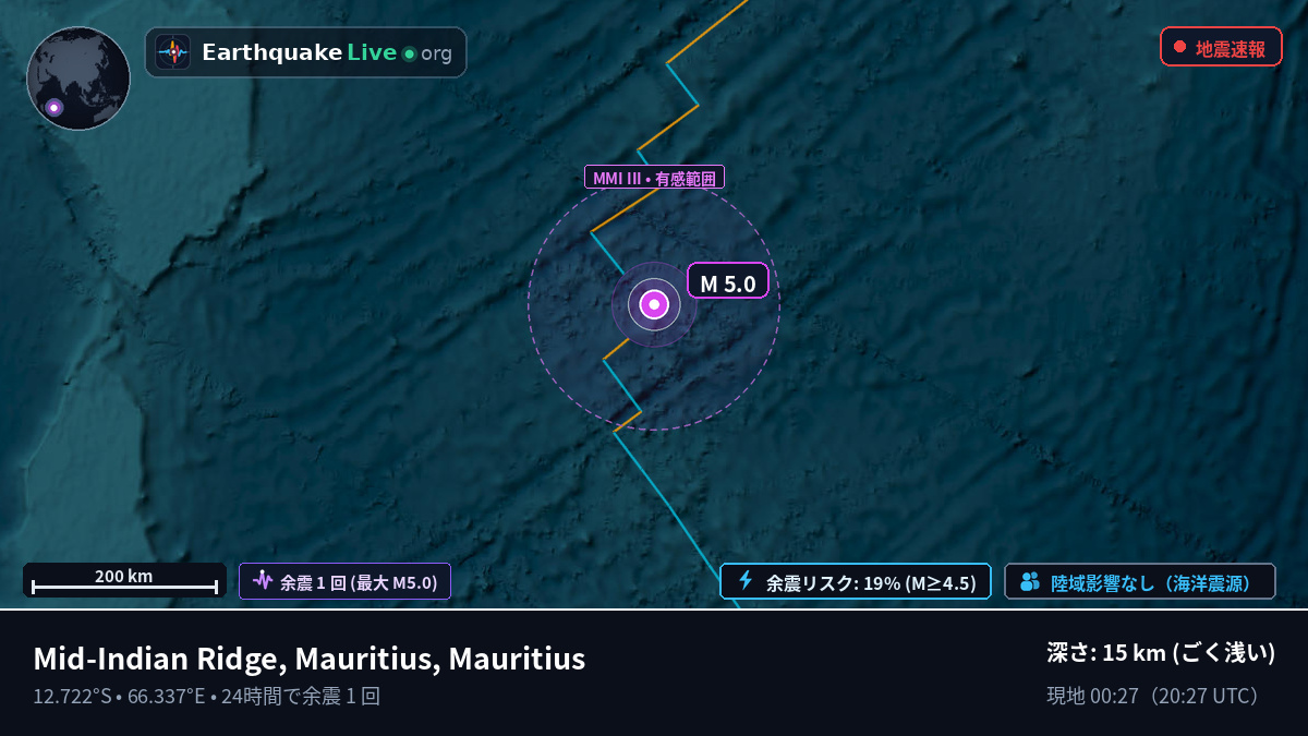 インド洋 (Mauritius)