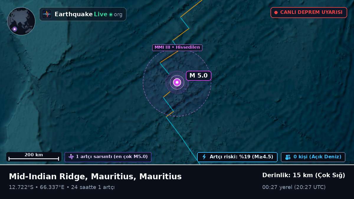 Hint Okyanusu (Mauritius)