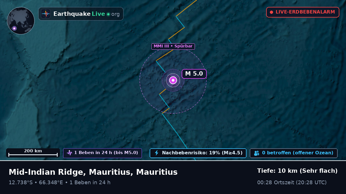 Indischer Ozean (Mauritius)