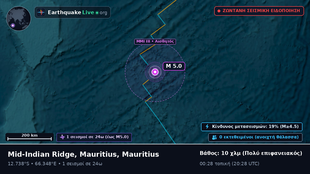Ινδικός Ωκεανός (Mauritius)