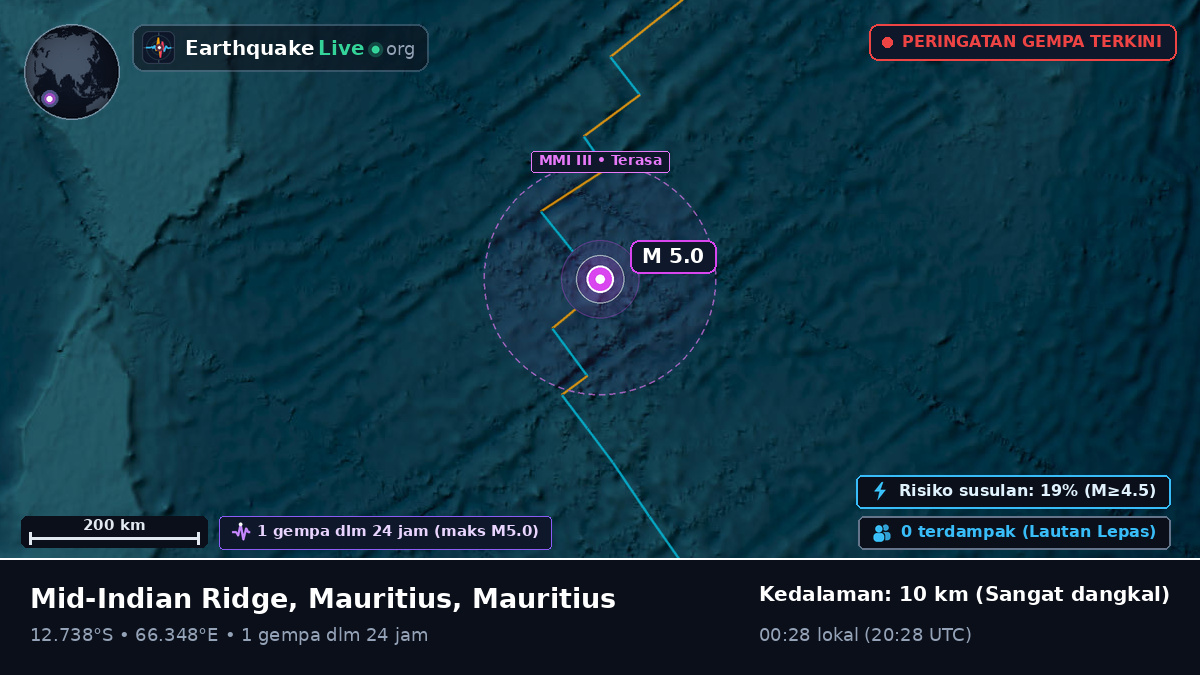 Samudra Hindia (Mauritius)
