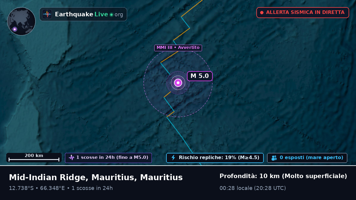 Oceano Indiano (Mauritius)