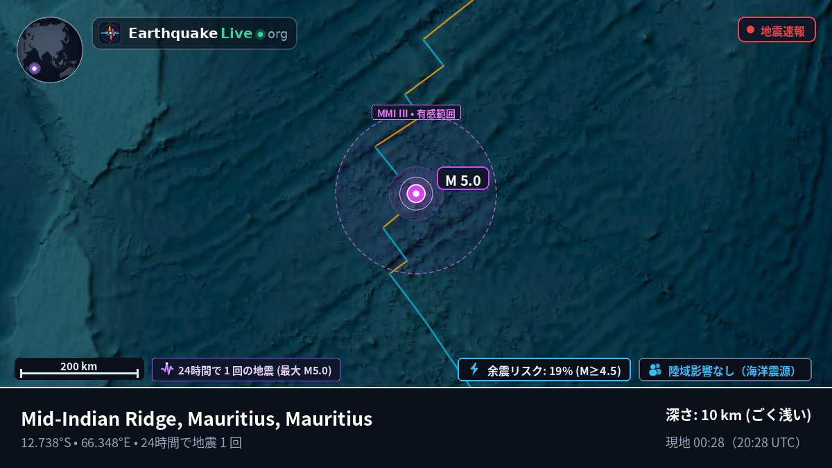 インド洋 (Mauritius)