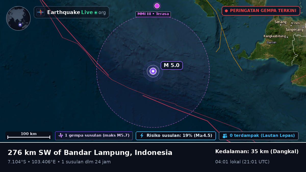 Samudra Hindia (Indonesia)