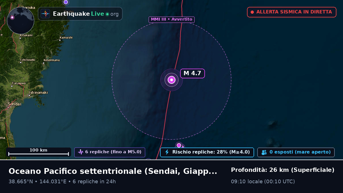 Oceano Pacifico settentrionale (Giappone)