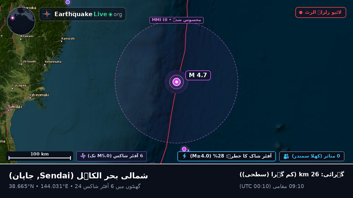 شمالی بحر الکاہل (جاپان)
