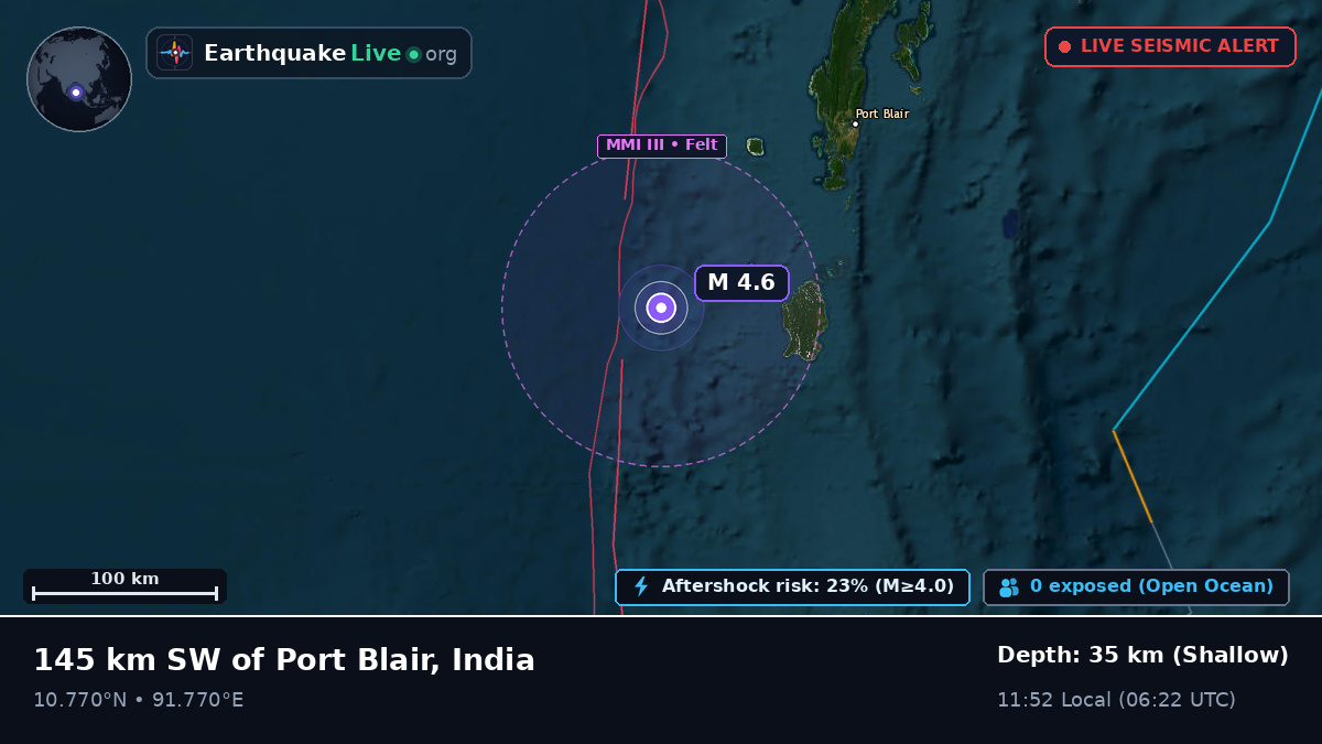Off the coast of Port Blair, India