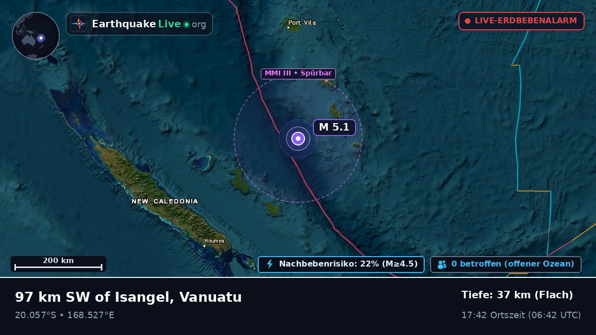 Südpazifik (Vanuatu)