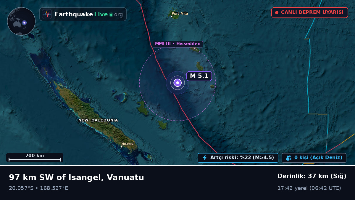 Güney Pasifik Okyanusu (Vanuatu)