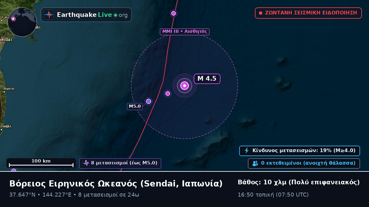 Βόρειος Ειρηνικός Ωκεανός (Ιαπωνία)