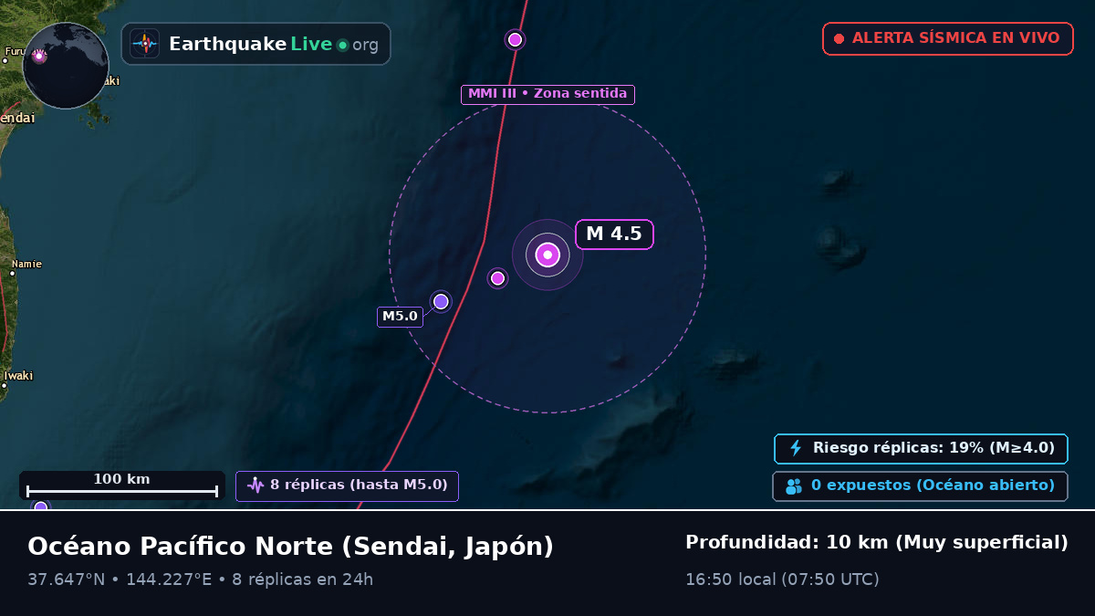 Océano Pacífico Norte (Japón)