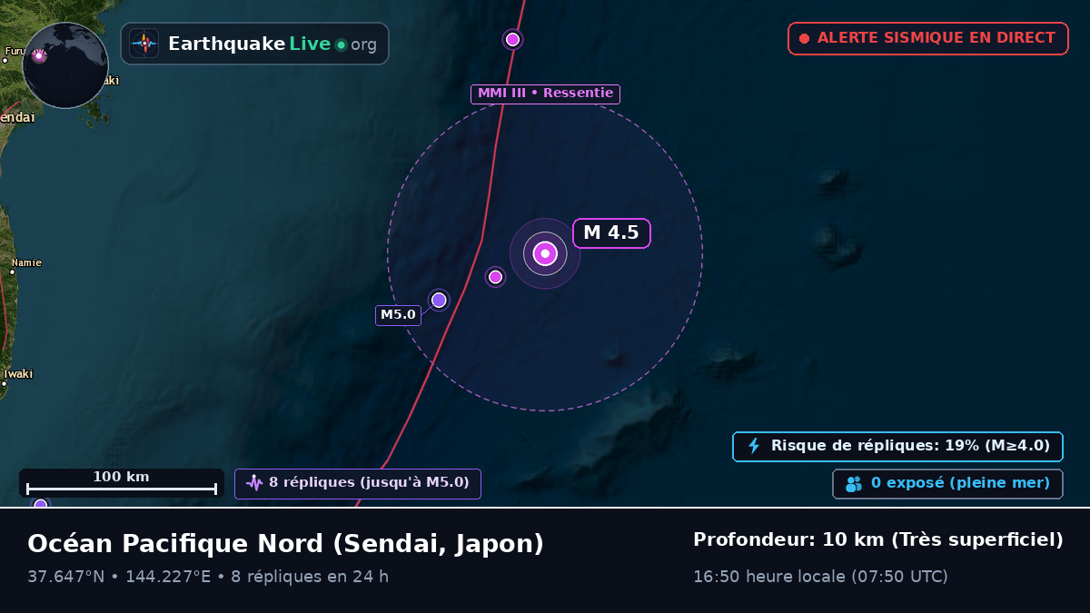 Océan Pacifique Nord (Japon)
