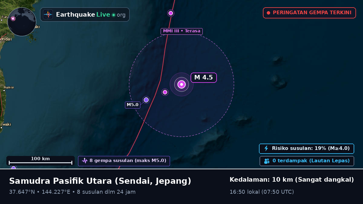 Samudra Pasifik Utara (Jepang)