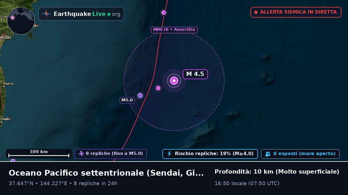 Oceano Pacifico settentrionale (Giappone)